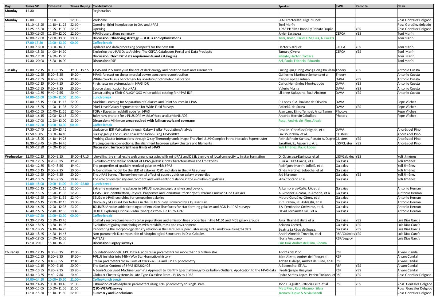 XXI JPAS Meeting Program