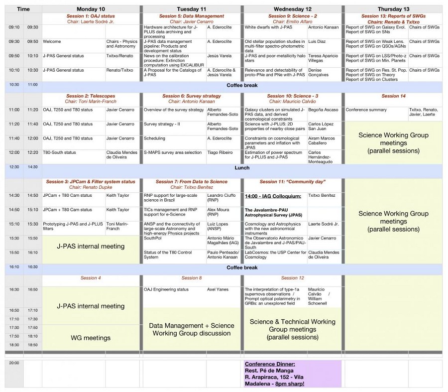 Preliminary program