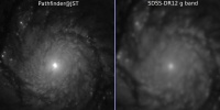 Comparison of the image quality of a J-PAS Pathfinder coadded image of M51, resulting from the combination of 6x10s single exposures with no filter (left), and a g band image from SDSS (right). The FWHM of the PSF in the Pathfinder’s image is ~0.4